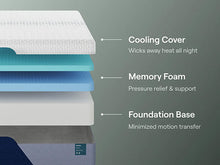 Load image into Gallery viewer, Nectar Premier Memory Foam Mattress Set
